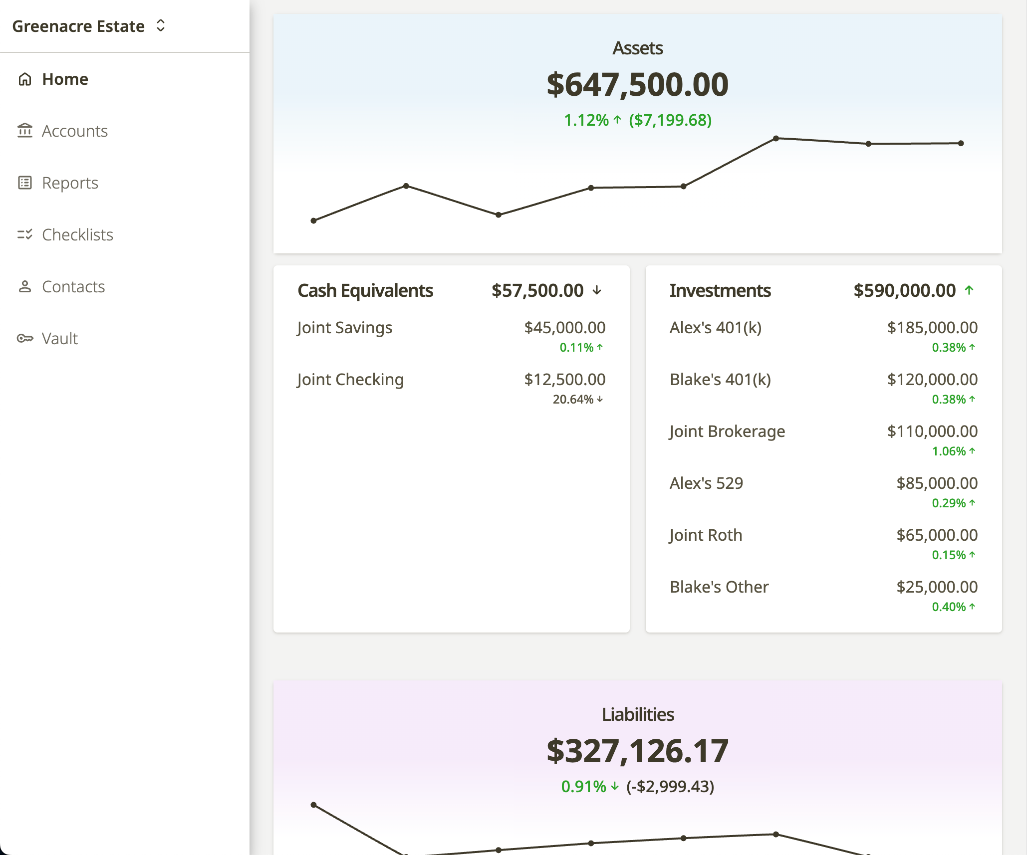 Sabal Finance Dashboard Interface